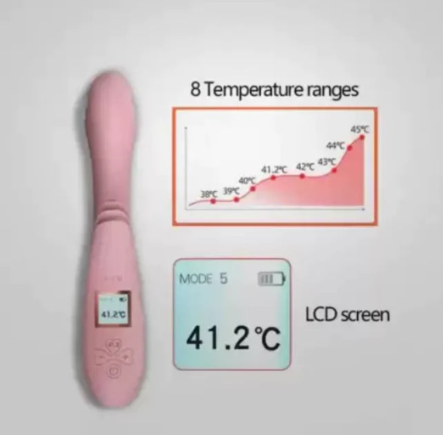 Intelligent Wand Multiple Tongue Rabbit Vibrator